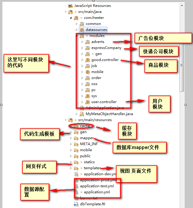 Gitee 9 月新增 1000Stars 项目| 码云周刊第 97 期-Gitee 官方博客