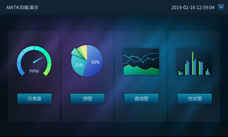 12 月入选 GVP 最有价值开源项目一览表-Gitee 官方博客