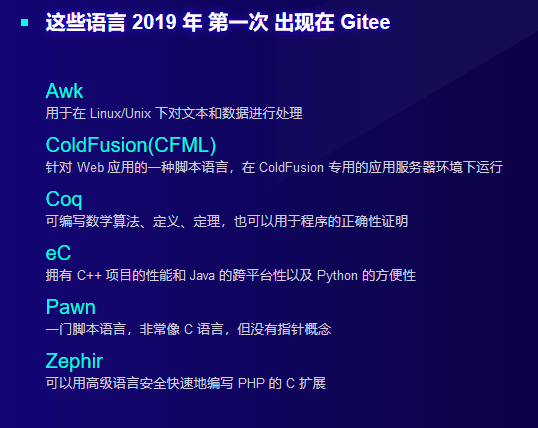 重磅推出:Gitee 2019 年度数据报告-Gitee 官方博客