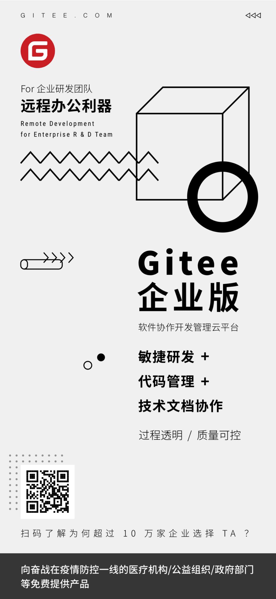 远程办公一周复盘-Gitee 官方博客