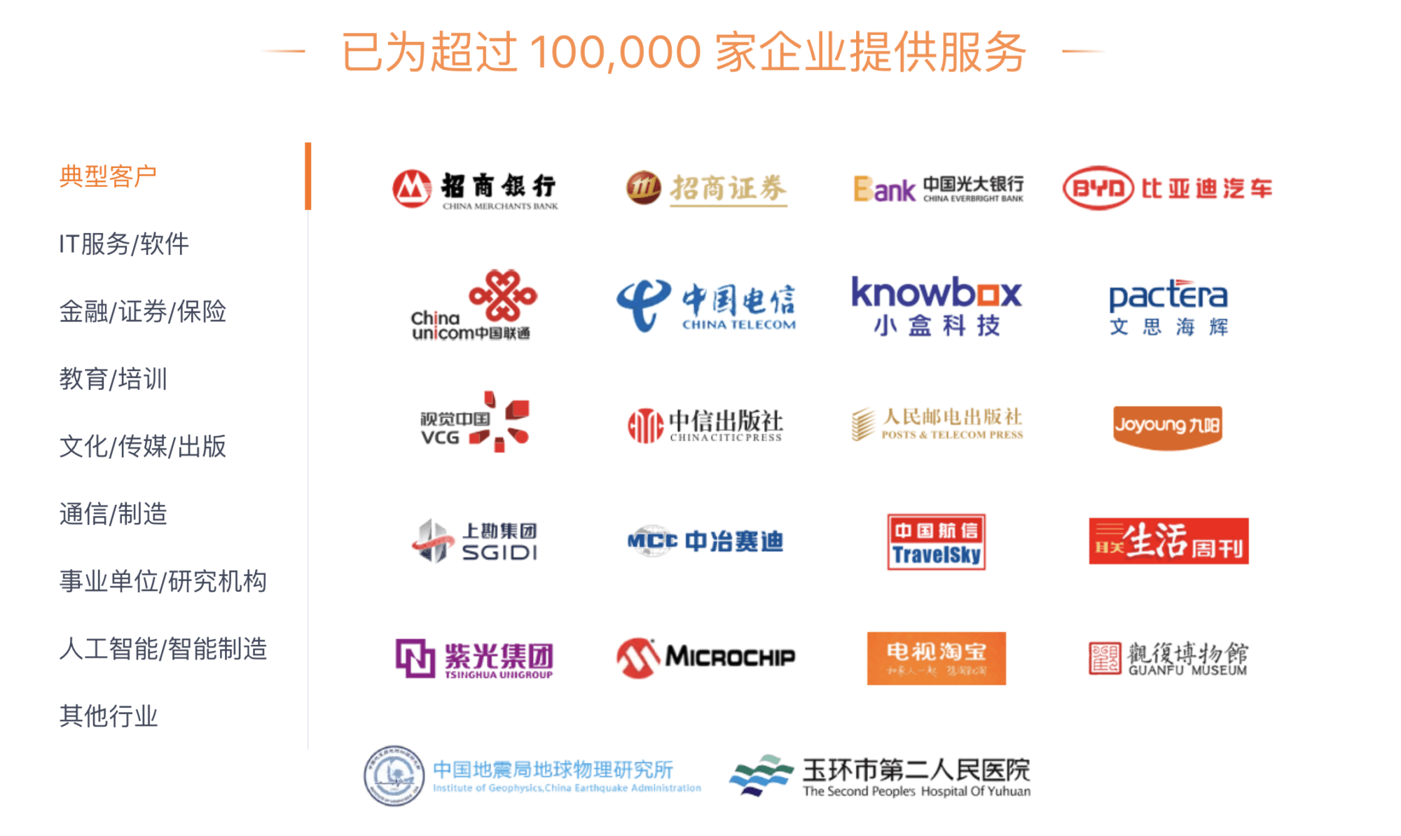 码云 Gitee 中标华夏银行配置管理工具建设项目-Gitee 官方博客