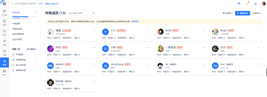 研发团队如何使用Gitee企业版实现敏捷开发管理-Gitee 官方博客
