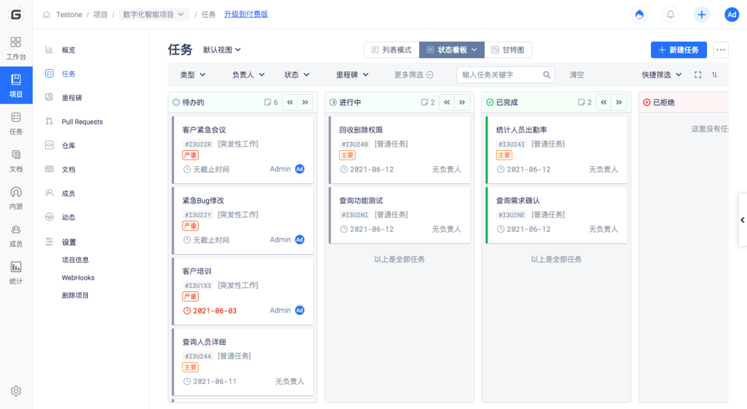 研发团队如何使用Gitee企业版实现敏捷开发管理-Gitee 官方博客