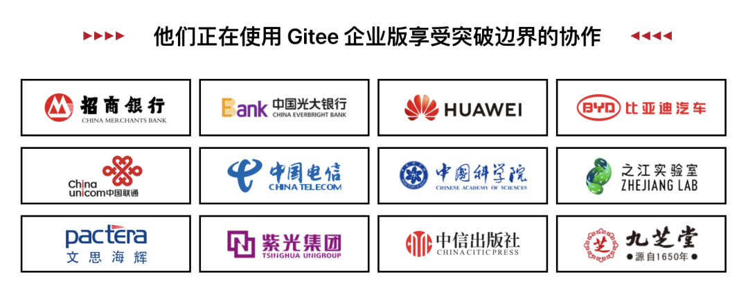 研发团队如何使用Gitee企业版实现敏捷开发管理-Gitee 官方博客